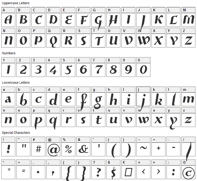 Risaltyp Font Character Map