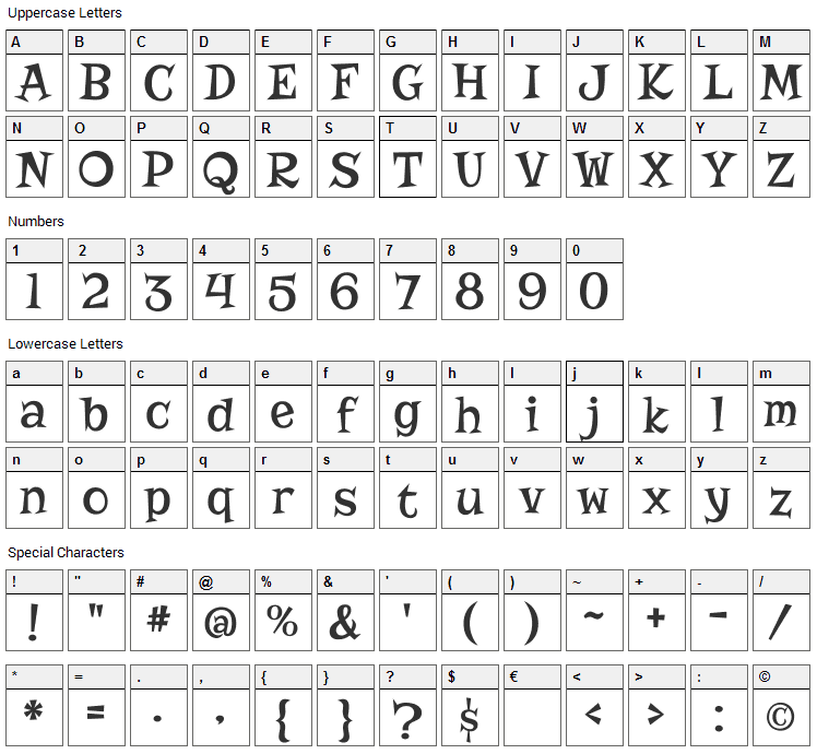 Risque Font Character Map