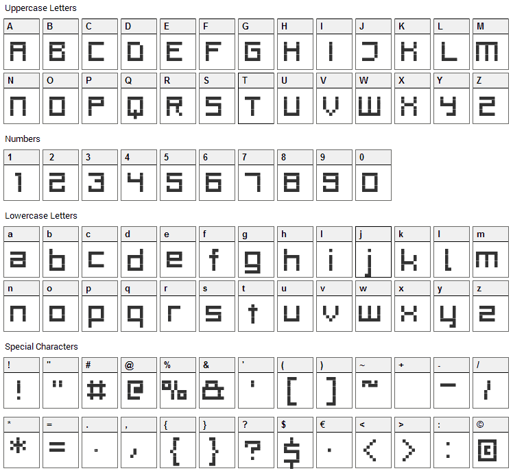 Rittswood Profile Font Character Map