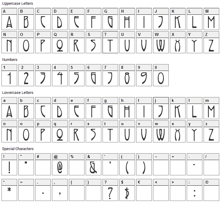 Rivanna Font Character Map