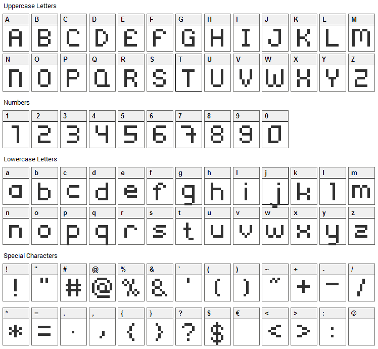 Rix Font Character Map