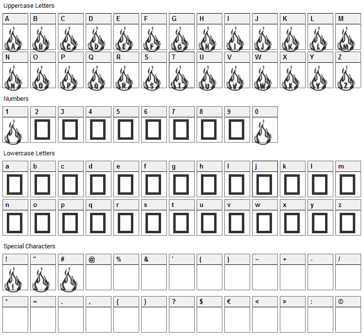 RM Fire Font Character Map