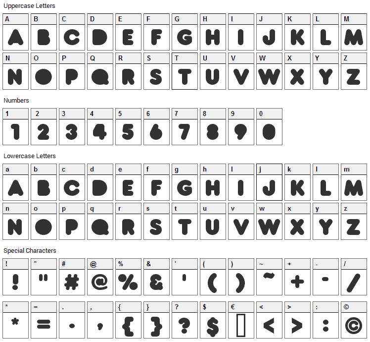 RNS Baruta Black Font Character Map