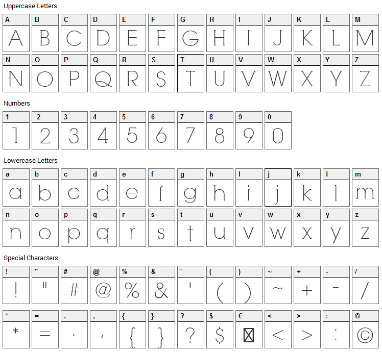 RNS Camelia Font Character Map