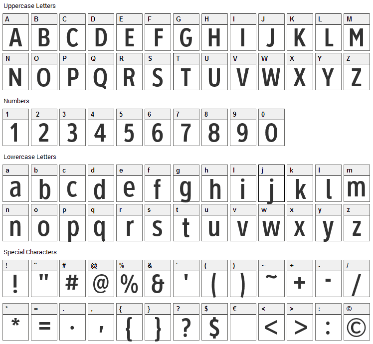 Roadgeek 2005 1B/2B/3B/4B/5B/6B Font Character Map