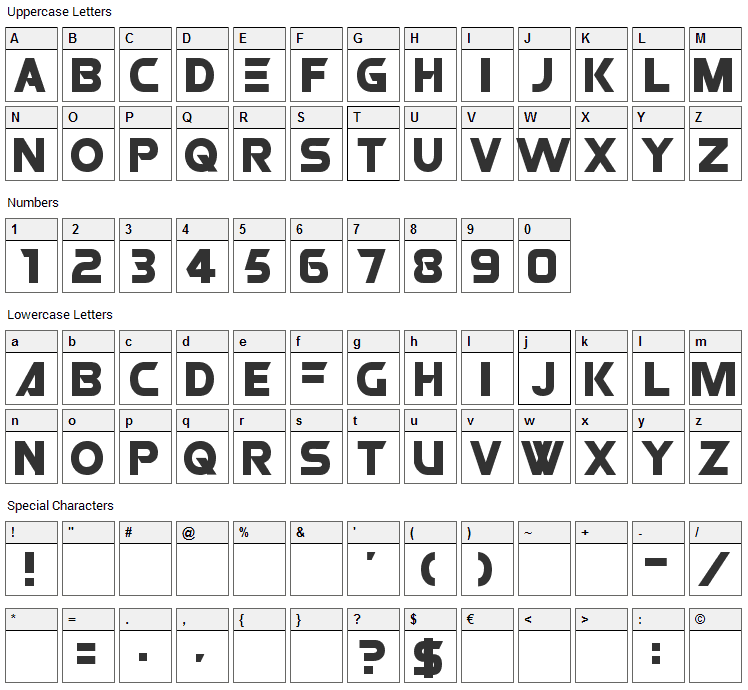 Robo Font Character Map