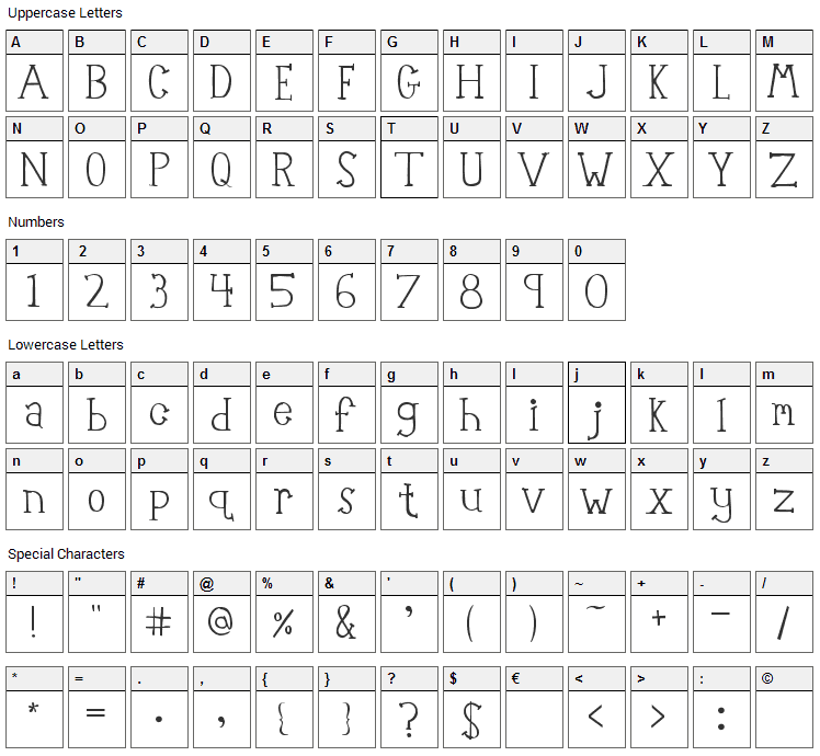 Robot Teacher Font Character Map