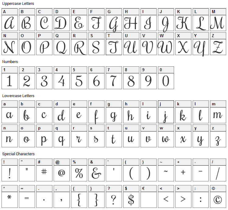 Rochester Font Character Map