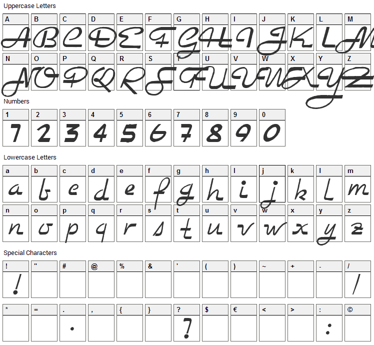 Rockabilly Font Character Map
