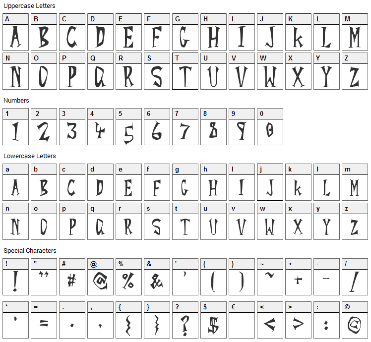 Rocket YoYo Font Character Map