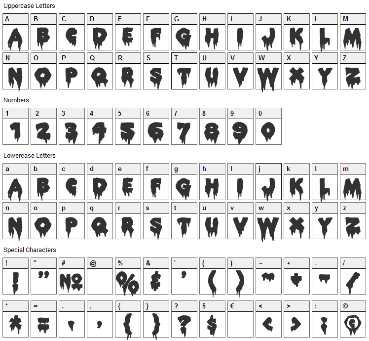 Rocky Font Character Map