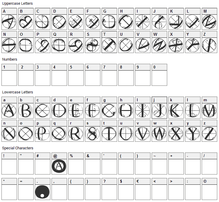 Rodau Buttons Font Character Map