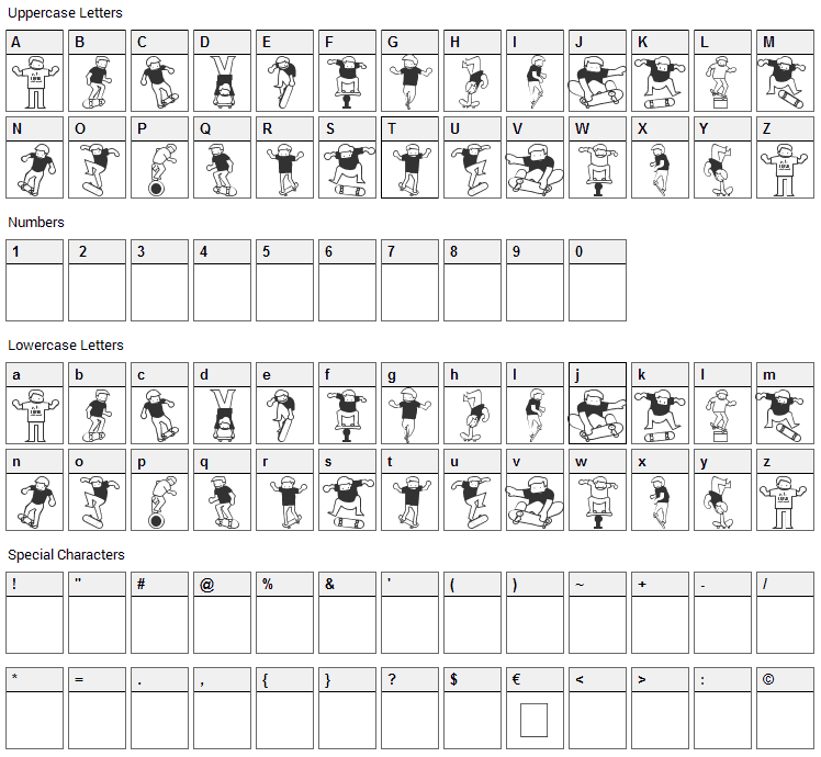 Rodney Mullen King Font Character Map