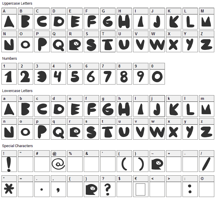 Rodrigo Font Character Map