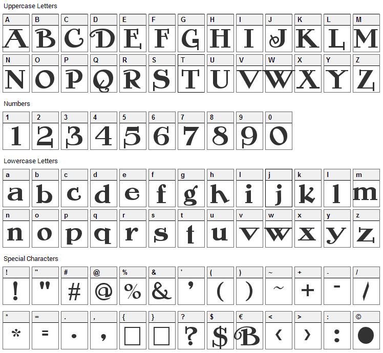 Rogers Font Character Map