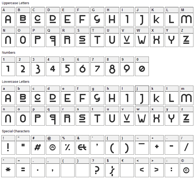 Rolinga Renner Font Character Map