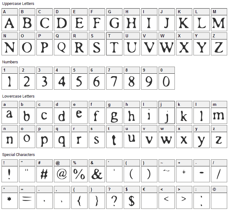 Roman Acid Font Character Map