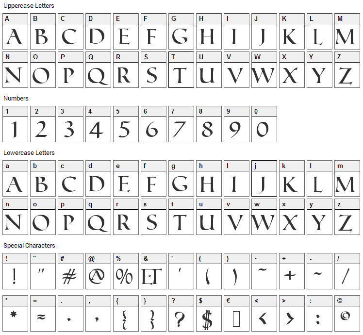 Roman Font Character Map