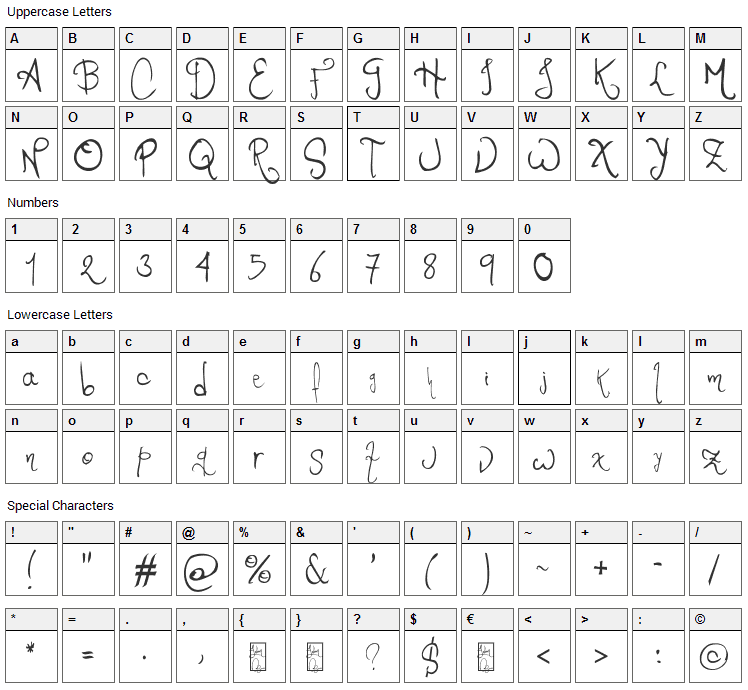 Romance Fatal Font Character Map