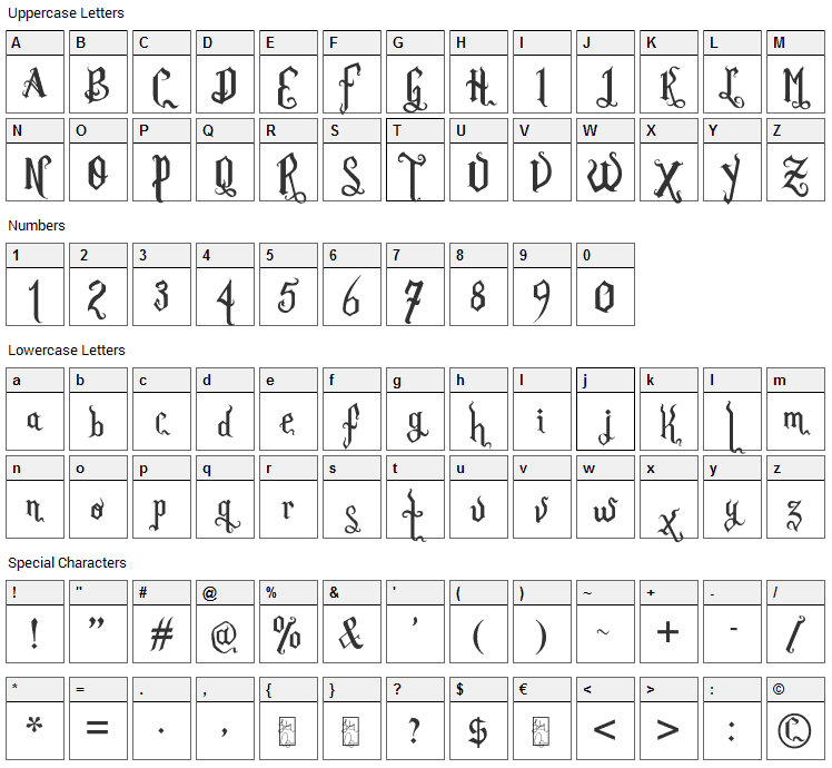 Romance Fatal Goth Font Character Map