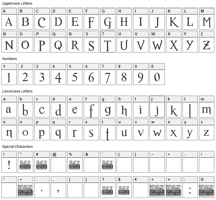 Romance Fatal Serif Font Character Map