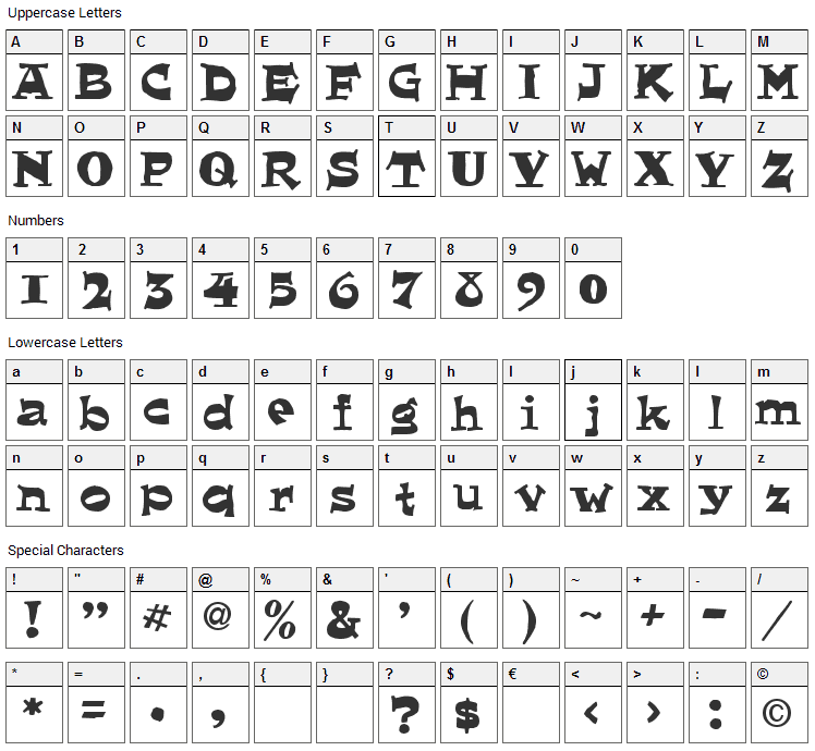 Romanche Font Character Map