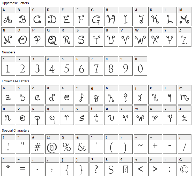 Romantic Font 2 Font Character Map