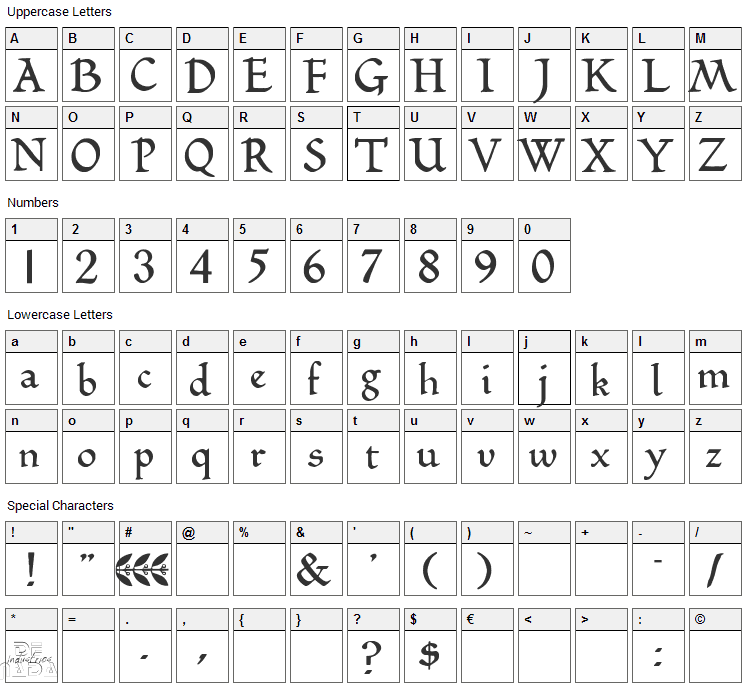 Romeo DN Font Character Map