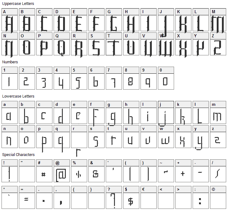 Roncial Font Character Map