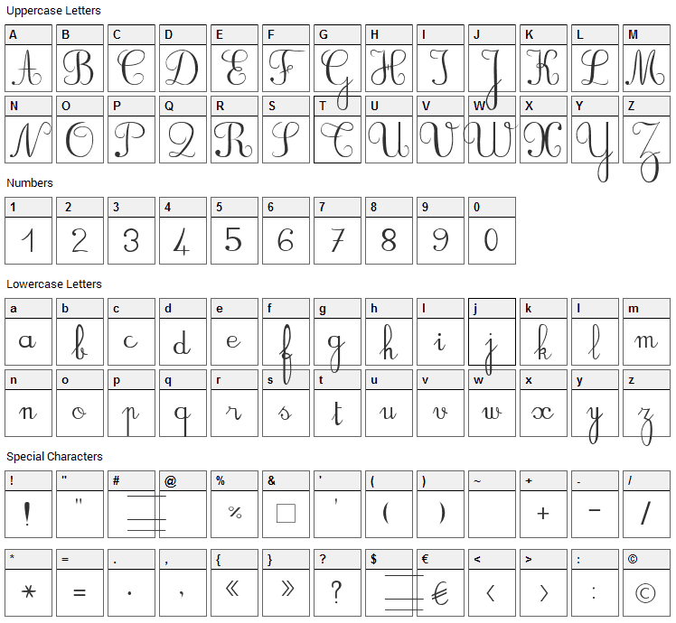 Rondes Font Character Map