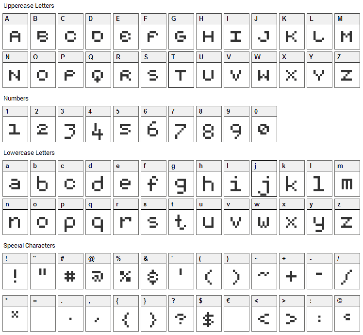 RootSquare Font Character Map