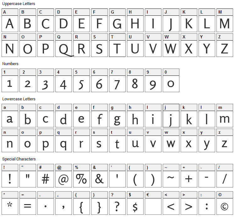 Rosario Font Character Map