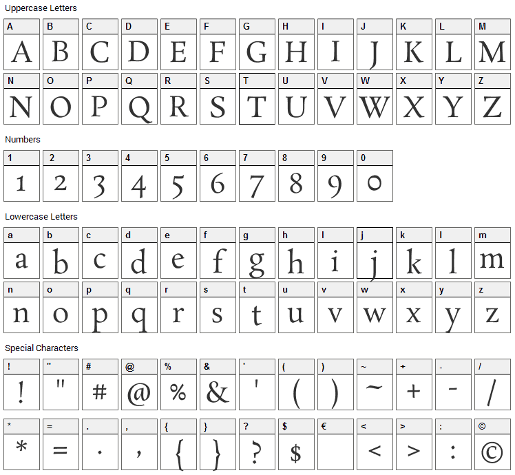 Rosarivo Font Character Map