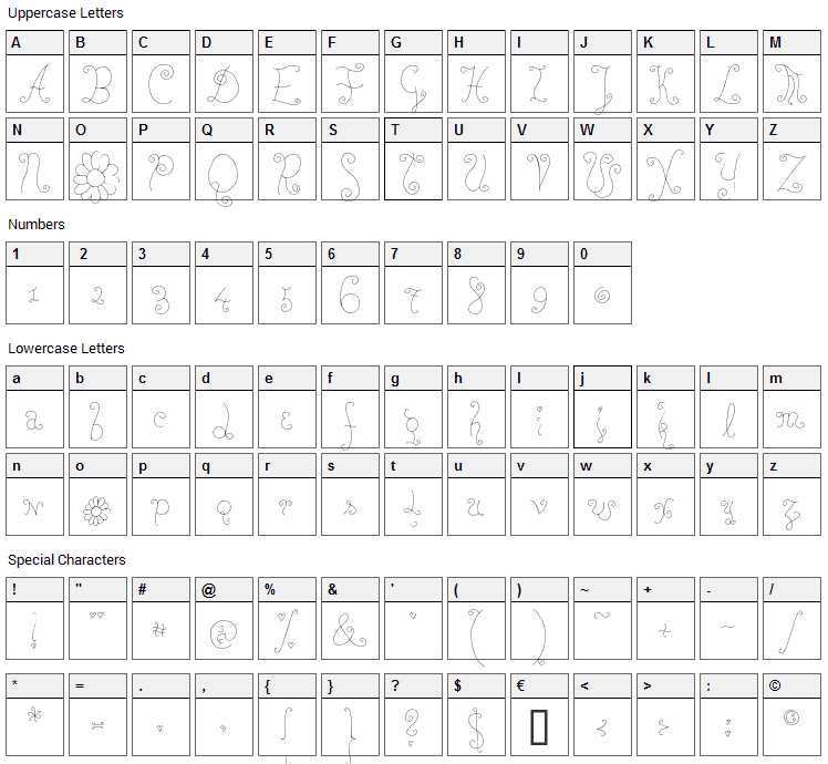 Rose Water Font Character Map