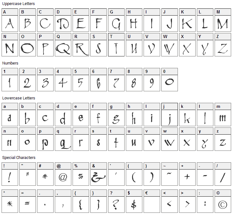 Rosemary Roman Font Character Map