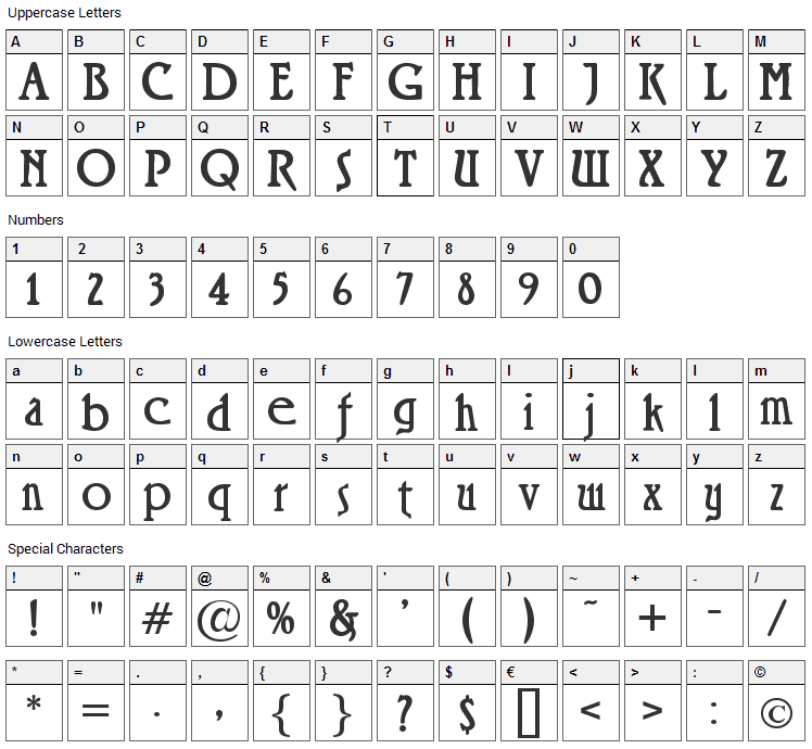 Roskell Font Character Map