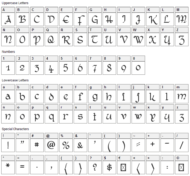 Rostock Kaligraph Font Character Map