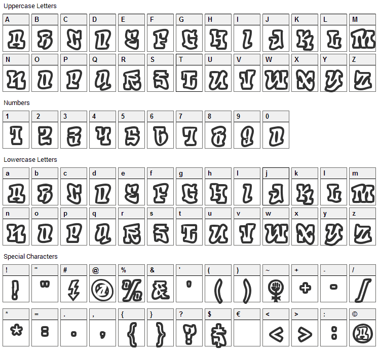 RoteFlora Font Character Map