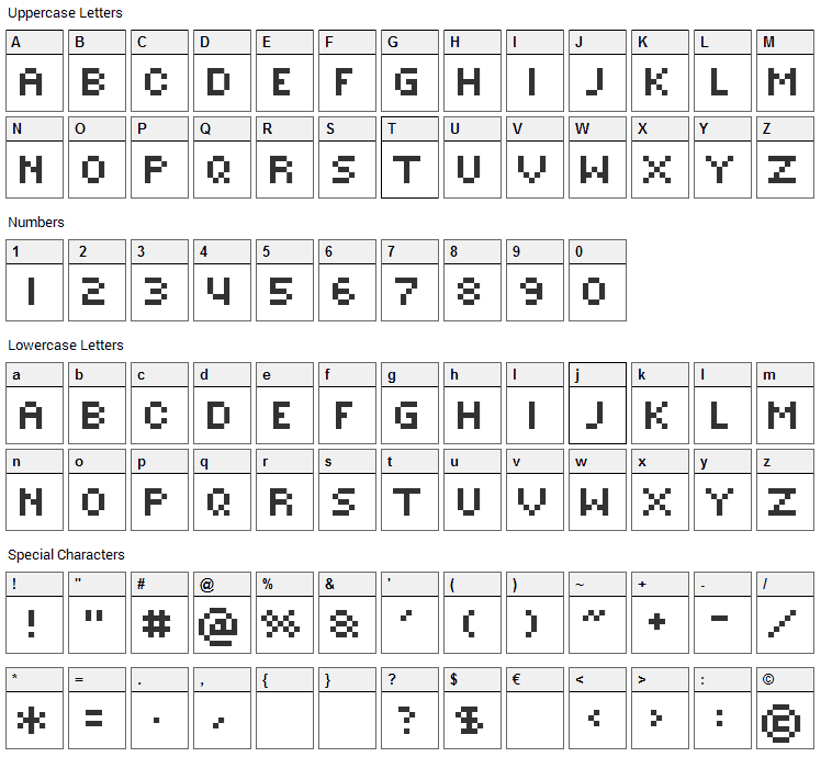 Rotorcap Font Character Map