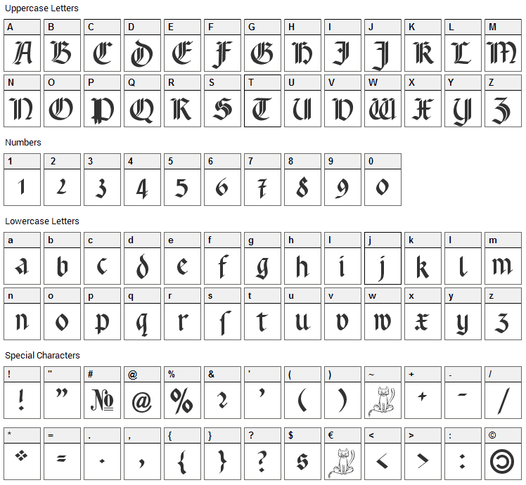 Rotunda Pommerania Font Character Map