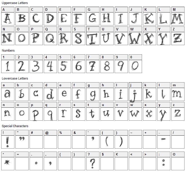 Roughage Font Character Map