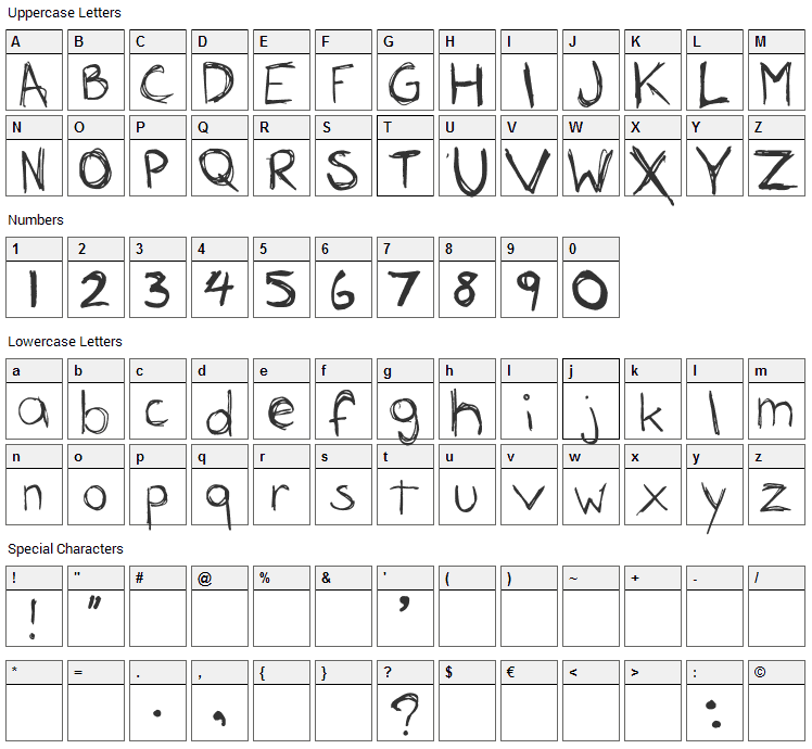 Rousseau Font Character Map