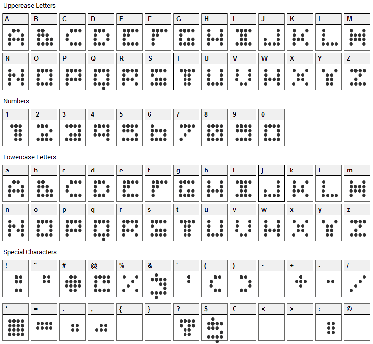 Routine Font Character Map