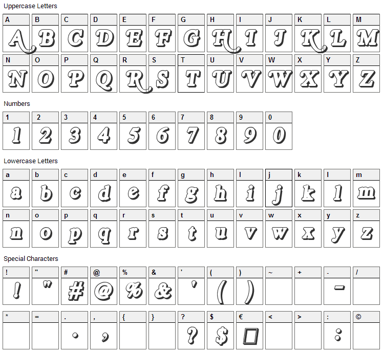 Royal Acidbath Font Character Map