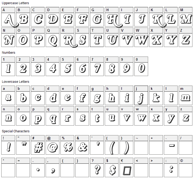 Royal Acidbath Font Character Map