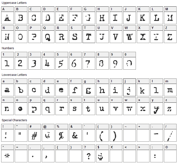 Royal Pain Font Character Map