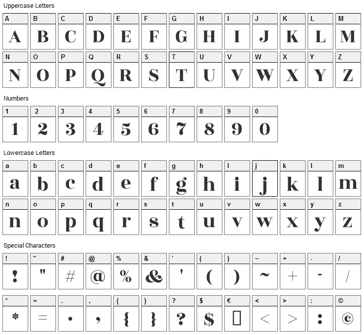 Rozha One Font Character Map