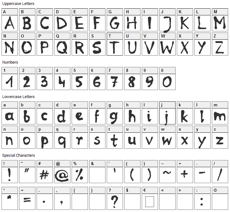 RP Mola Font Character Map