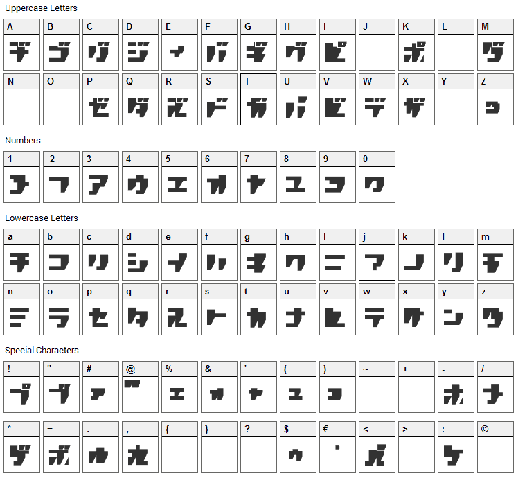 R.P.G. Katakana Font Character Map