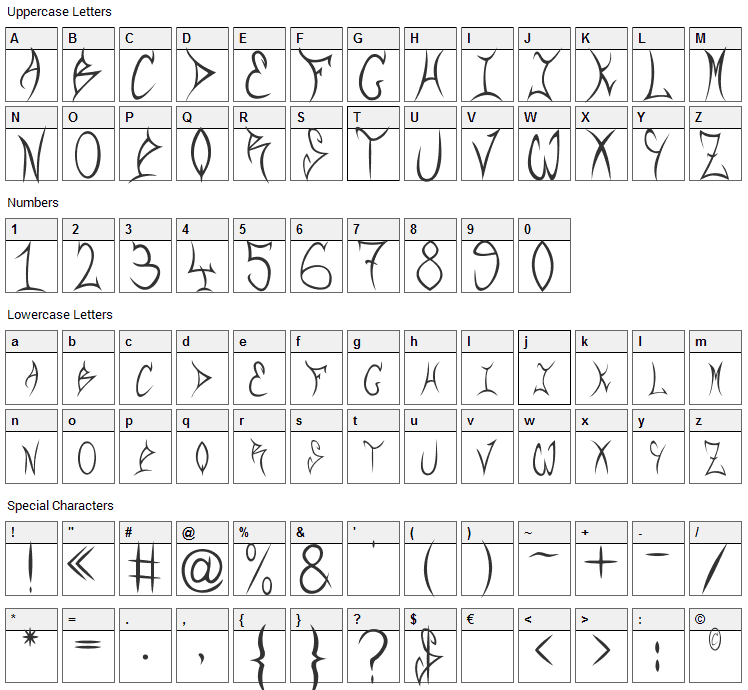 RqF Font Character Map